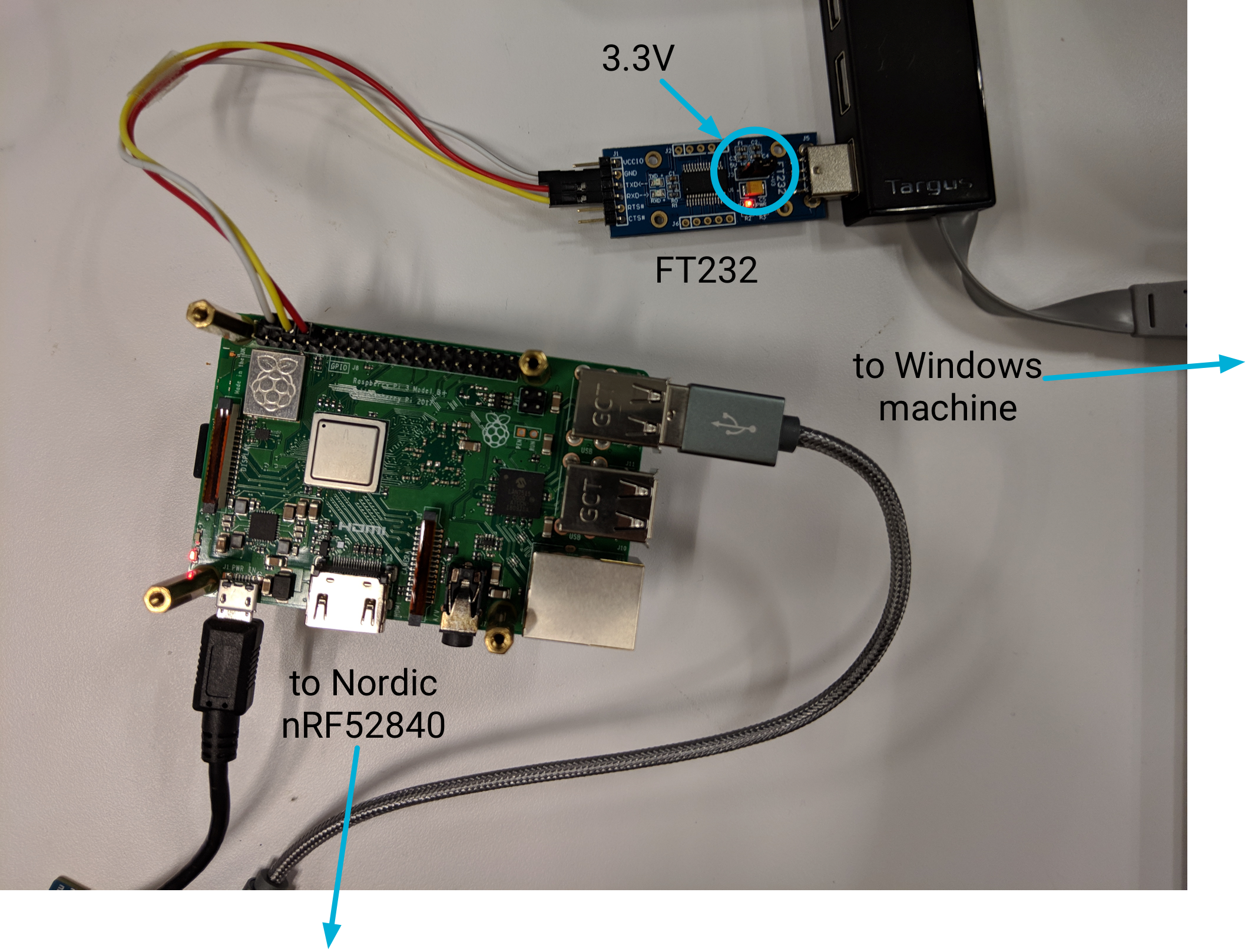 Conexión OTBR FT232