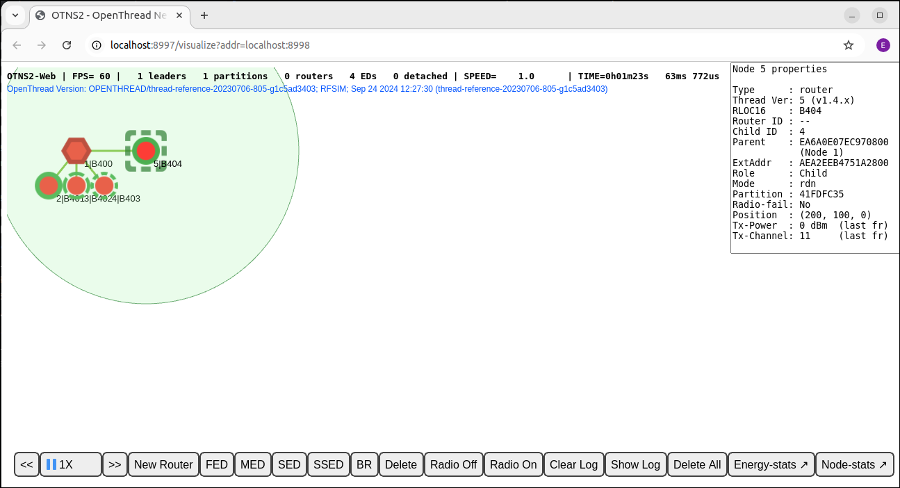 یک روتر اضافه شده است، در مجموع 5 گره
