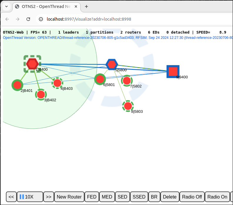 Jaringan Thread dengan node Leader 1 dipilih