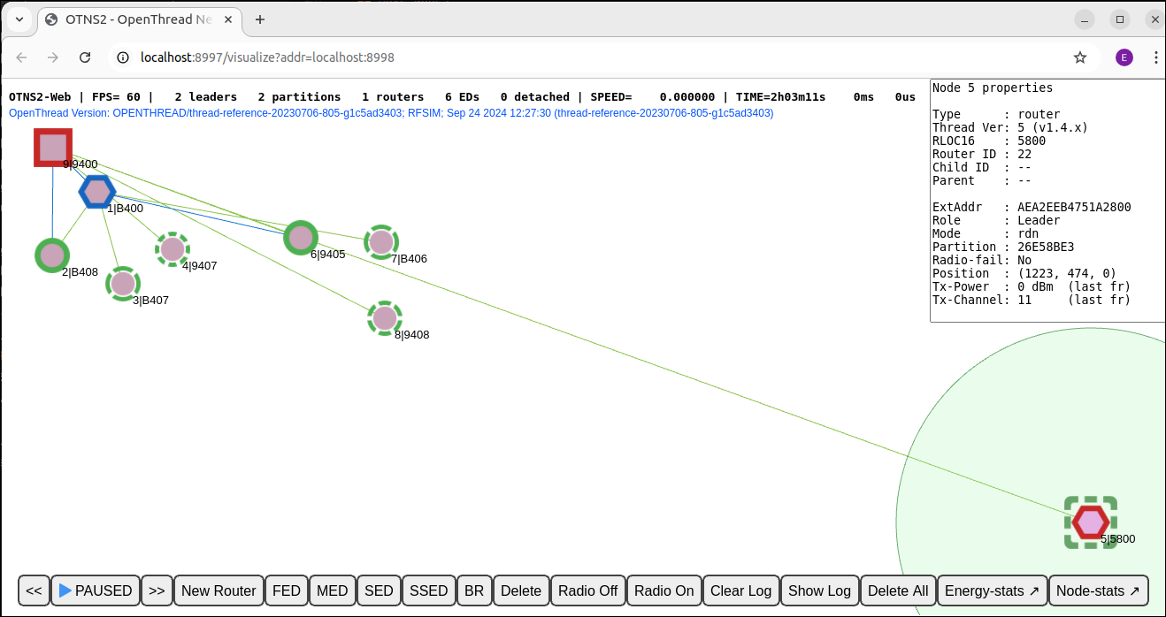 گره 5 از سایر گره ها دور شده و یک پارتیشن جدید تشکیل می دهد