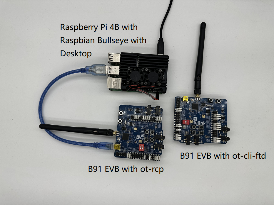 codelab_overview.png